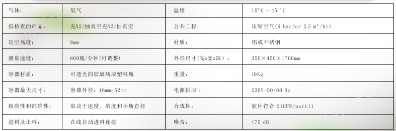 中文字幕在线视频精品 在线激光氧分析仪